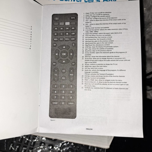 NIB -DVB Digital Converter box - Picture 4 of 8